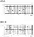 Fig. 07 - Management server, audio management method, audio client system, and audio management system