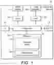 Fig. 02 - Spatial Audio Signal Filtering
