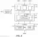 Fig. 04 - Spatial Audio Signal Filtering