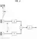 Fig. 04 - Combinatory directional processing of sound signals