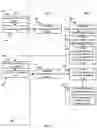 Fig. 07 - Systems, methods, and manufactures for providing network services including mobile services to a location