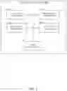 Fig. 03 - Selective location-based identity communication