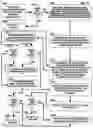 Fig. 80 - DIRECTIONAL NAVIGATION WITH MOBILE AND FIXED-LOCATION DEVICE INTERNET QUERY INITIATION