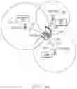 Fig. 04 - Method and apparatus for wireless signal based location endpoint triangulation using 5G MMWAVE, LTE, and WI-FI