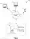 Fig. 02 - Methods, apparatuses and computer program products for implementing communication barriers in a group-based communication system