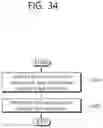 Fig. 35 - Method for selecting, in selection period, subframe excluding subframe relating to subframe in which transmission has been performed during sensing period in wireless communication system, and terminal using same
