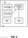Fig. 09 - Mobile edge computing applications management for wireless networks