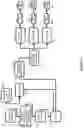 Fig. 03 - System and method for implementing a softphone emergency dialing architecture