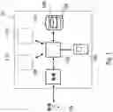Fig. 02 - METHOD FOR SHARING A MOBILE OPERATOR PROFILE IN INTEGRATED CIRCUIT CARDS, AND CORRESPONDING SYSTEM AND COMPUTER PROGRAM PRODUCT
