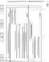 Fig. 02 - Multi-RAT access stratum security