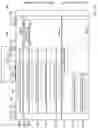 Fig. 07 - Multi-RAT access stratum security