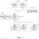 Fig. 02 - EVENT MANAGEMENT AND CONTROL DEVICE AND METHOD THEREOF
