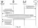 Fig. 27 - Wireless network access method, apparatus, device, equipment and system