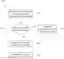 Fig. 01 - Methods and systems for segmenting computing devices in a network