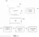 Fig. 02 - Methods and systems for segmenting computing devices in a network