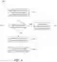 Fig. 05 - Methods and systems for segmenting computing devices in a network
