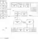 Fig. 07 - Firewall discovery and management