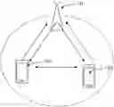 Fig. 01 - Method or device for integrity protection
