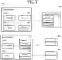 Fig. 08 - Optimization and failure detection of a wireless base station network