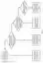 Fig. 05 - Apparatuses and methods for handling data packets