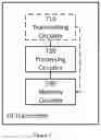 Fig. 07 - Apparatuses and methods for handling data packets