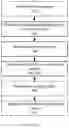 Fig. 09 - Apparatuses and methods for handling data packets