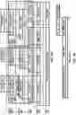 Fig. 05 - Resource management and control for wireless communications