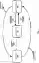 Fig. 07 - Resource management and control for wireless communications