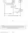 Fig. 02 - Measurement report configuration method, measurement report method, cell handover method and device