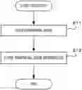 Fig. 01 - Controlling tree topology over mesh topology based on autonomous decentralized control