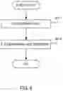 Fig. 07 - Controlling tree topology over mesh topology based on autonomous decentralized control