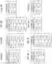 Fig. 09 - Controlling tree topology over mesh topology based on autonomous decentralized control