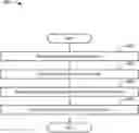 Fig. 01 - Network message transmissions reduction systems and methods