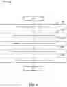 Fig. 06 - Network message transmissions reduction systems and methods