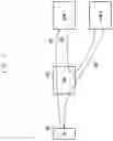 Fig. 06 - Method and apparatus for selecting an access and mobility management function in a mobile communication system