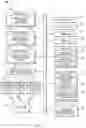 Fig. 02 - Energy savings system based machine learning of wireless performance activity for mobile information handling system connected to plural wireless networks