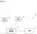 Fig. 02 - Program and electronic device
