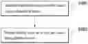 Fig. 01 - Method for transmitting sidelink signals through plurality of carriers in wireless communication system