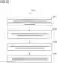 Fig. 35 - Methods and devices for communications in device-to-device networks