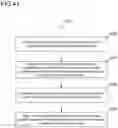 Fig. 45 - Methods and devices for communications in device-to-device networks