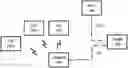 Fig. 01 - Mobile switching node and mobility management node to page terminal device