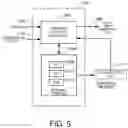 Fig. 06 - Methods and apparatus for descrambling received uplink transmissions