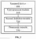 Fig. 06 - Wireless-network-based communication method, terminal device, and network device
