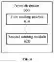 Fig. 07 - Wireless-network-based communication method, terminal device, and network device