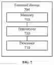 Fig. 08 - Wireless-network-based communication method, terminal device, and network device