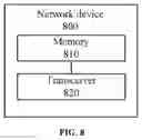Fig. 09 - Wireless-network-based communication method, terminal device, and network device