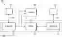 Fig. 01 - Communication system