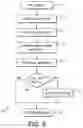 Fig. 06 - Communication system