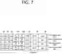 Fig. 08 - Method and device for executing communication via uplink access in wireless LAN system