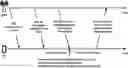 Fig. 01 - Feedback timing